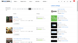The Smart Local Review List